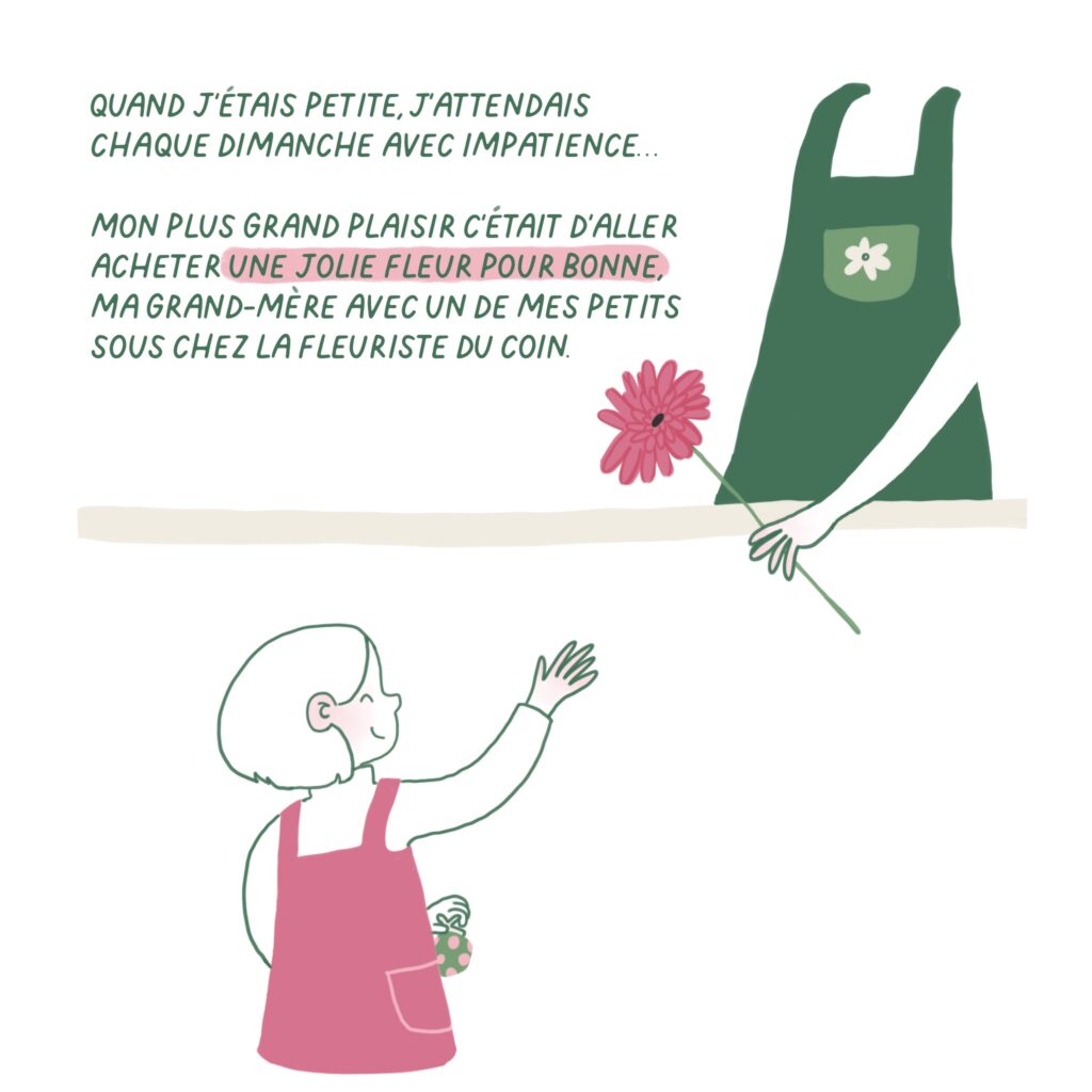 Illustration pédagogique fleuriste écoresponsable 1